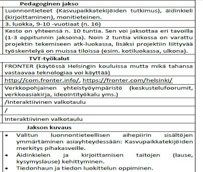 Kokeneen kollegan malli ja tuki oman koulun arjessa Materiaalia (kirjallinen kuvaus ja