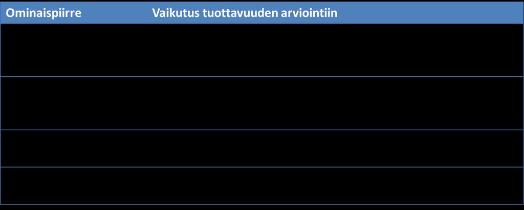 10 Keskeinen ero palveluiden ja valmistuksen tuottavuuden välillä on myös näiden erilainen ansaintalogiikka.