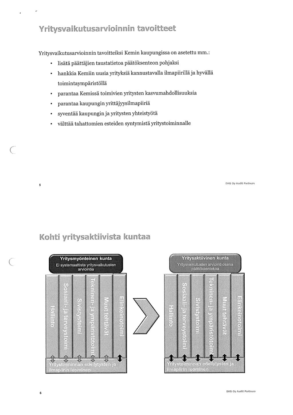 Yi1tysva~ klw~ r I~oh~b taot~et Yritysvaikutusarvioinnin tavoitteiksi Kemin kaupungissa on asetettu mm.