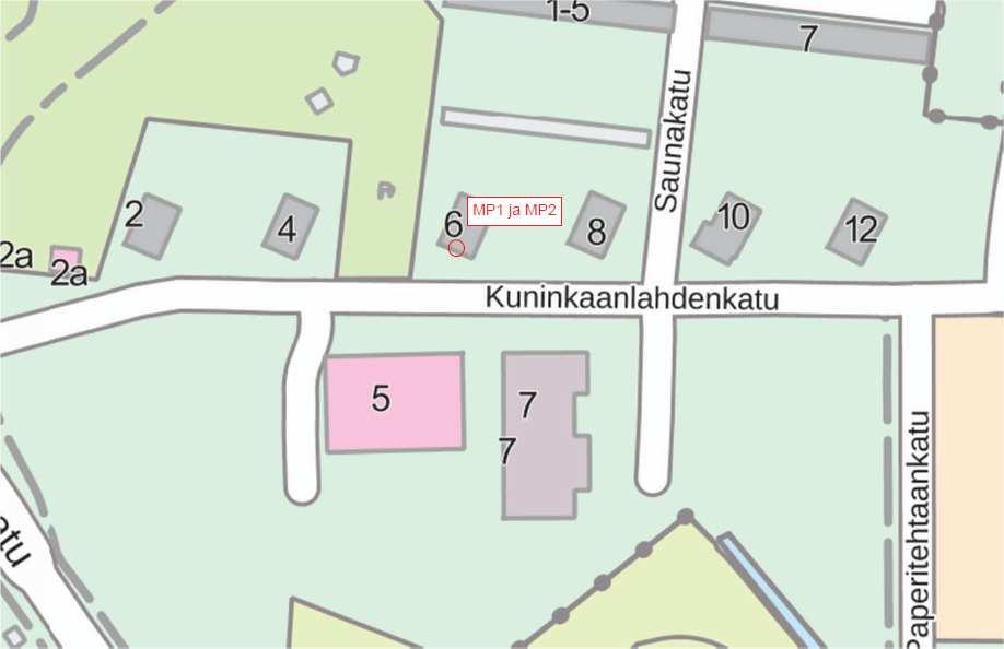 (viitteellinen, ei tarkka)