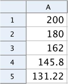 6. Muodostetaan etumatkaa kuvaava geometrinen lukujono.