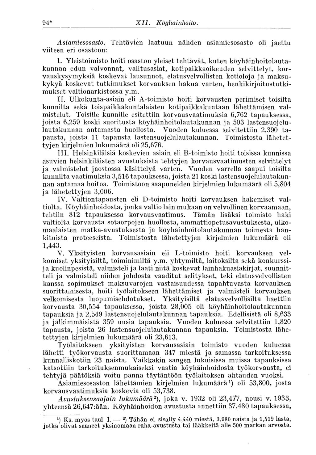 94* XII. Köyhäinhoito. Asiamiesosasto. Tehtävien laatuun nähden asiamiesosasto oli jaettu viiteen eri osastoon: I.