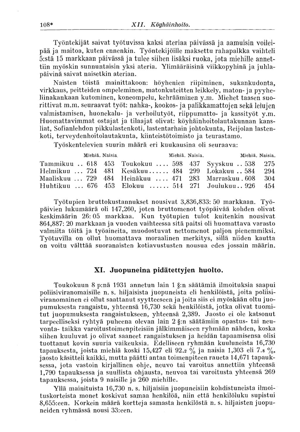 08* XII. Köyhäinhoito. Työntekijät saivat työtuvissa kaksi ateriaa päivässä ja aamuisin voileipää ja maitoa, kuten ennenkin.