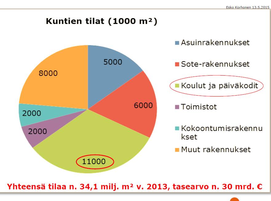 Kiitos mielenkiinnosta! minna.punakallio@kuntaliitto.
