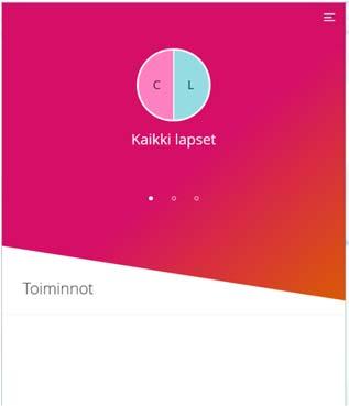 2 (6) Kirjautuminen Sekä mobiilisovellus että webversio käyttävät