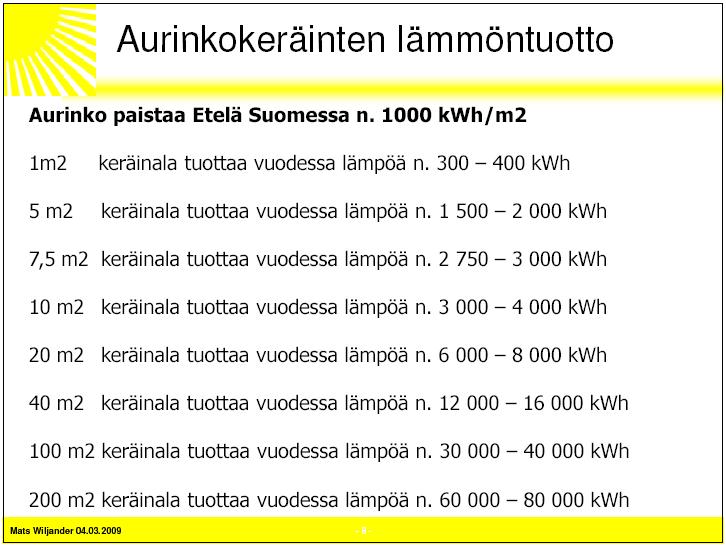 7 mitoitettu ja säädetty järjestelmä tuo ilmaista, ekologista lisäenergiaa ja tuo näin säästöjä rakennuksen ensisijaisessa lämmityslähteessä.