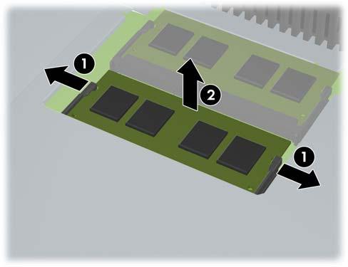 9. Irrota muistimoduuli painamalla kahta SODIMM-moduulin sivuilla olevaa salpaa ulospäin (1) ja vetämällä sitten SODIMM-moduuli irti kannasta (2). Kuva 2-5 Muistimoduulin irrottaminen 10.