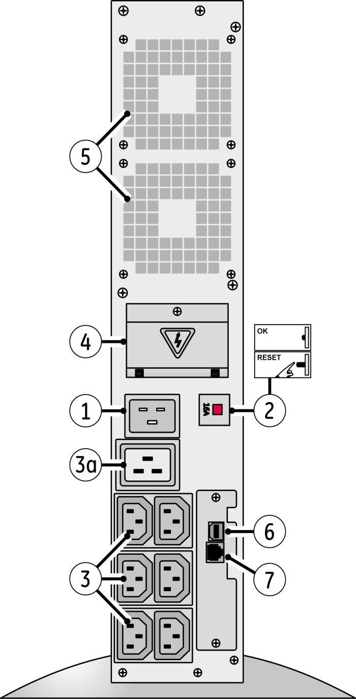 3.4 - TAUSTAPANEELI Tämän sivun kuvat esittävät VH Series 3000 VA UPS-laitetta. Sen taustapaneelin erot muiden mallien kokoonpanojen taustapaneeleihin on esitetty selvästi alla. 1.