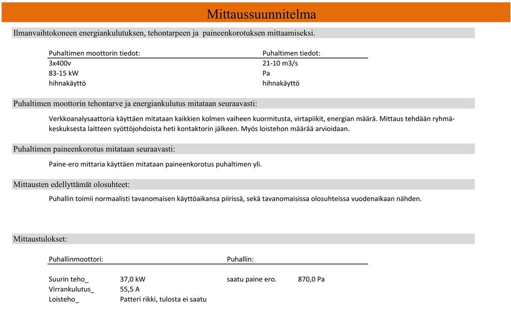 Liite 1 1 (1)