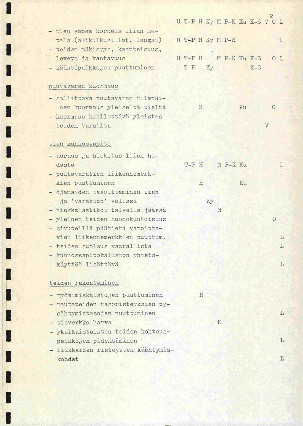 - tien vapaa korkeus liion matala (alikulkusillat, langat) - teid.