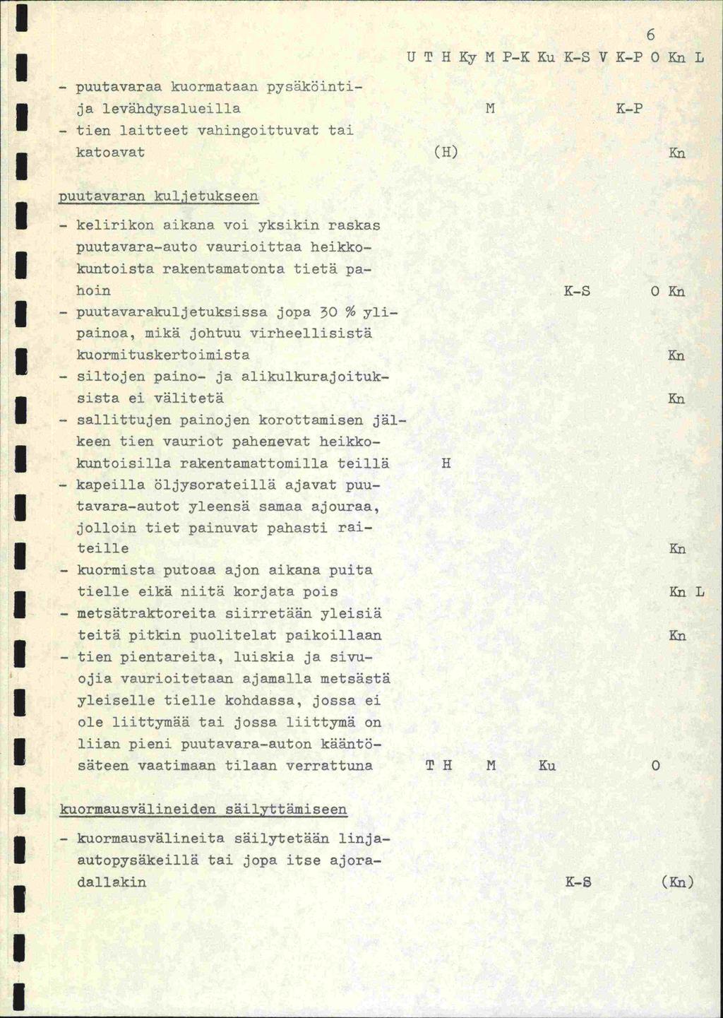 UTHKyfP-KKuK-SVK-FOKnL puutavaraa kuormataan pysk intija levändysalueilla N K-P tien laitteet vahingoittuvat tai katoavat (H) 6 uutavaran kuljetukseen kelirikon aikana voi yksikin raskas