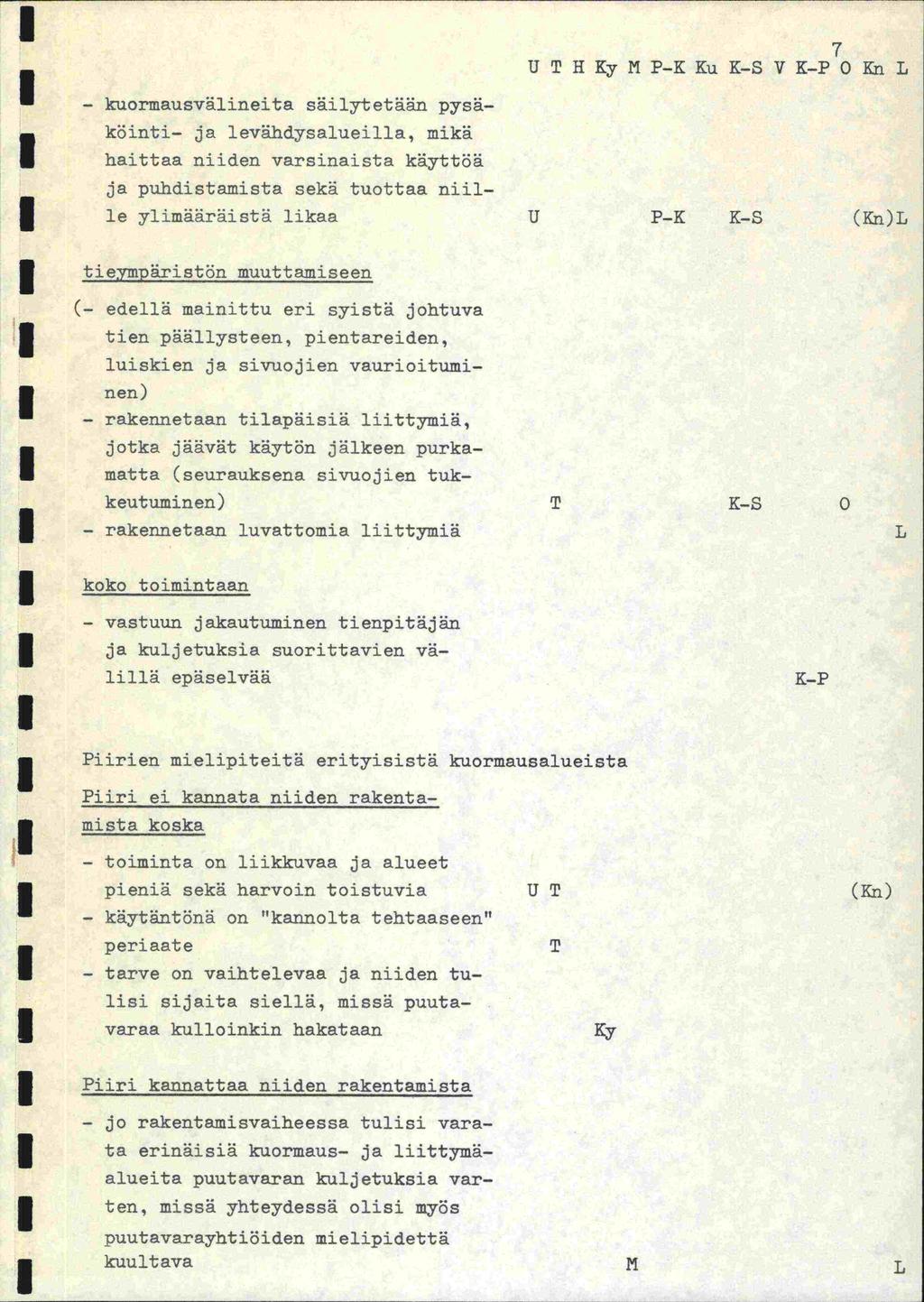 7 UTHKyNP-KKuK-SVK-POKnL - kuormausvälineita säilytetään pysäköinti- ja levhdysalueilla, mikä haittaa niiden varsinaista käyttöä ja puhdistamista sekä tuottaa niille ylimääräistä likaa U P-K K-S