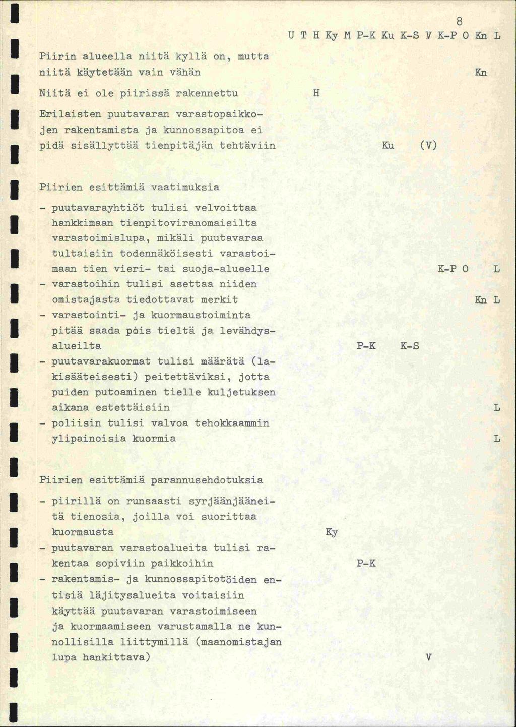8 UTHKyNP-KKuK-SVK-POKnL Piirin alueella niitä kyllä on, mutta niitä käytetään vain vänän Kn Niitä ei ole piirissä rakennettu Erilaisten puutavaran varastopaikkojen rakentamista ja kunnossapitoa ei
