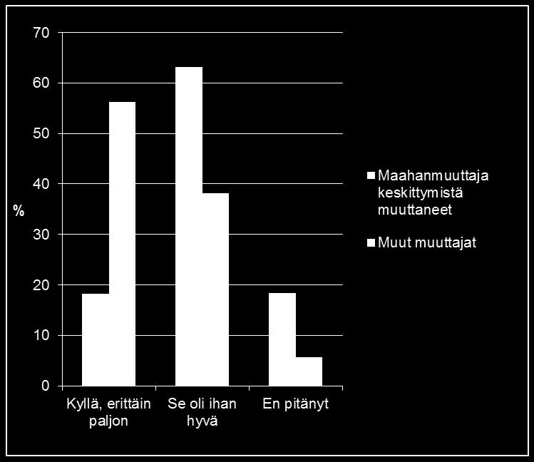 Dhalmann (2013):