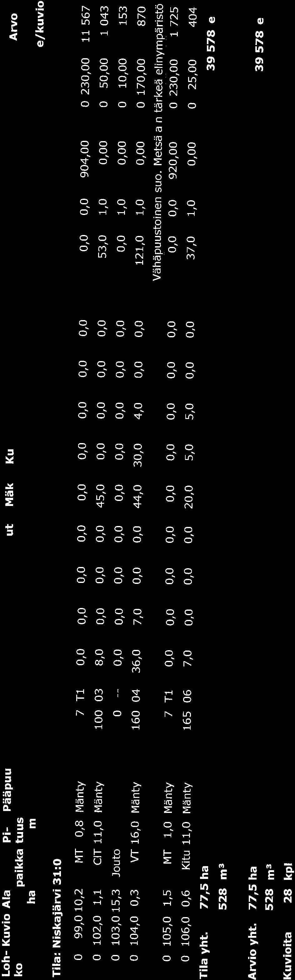 ,9 3 \ r. 9Ln <- 333 b N e l 'R- R P P P.g s. r V U 6 6; K'rH K N H -VN ^.:^ ^ v N v v ^'th^ ^ x x x x jx r g u \ ' O N r c 3 tt F O H c O'6 c.r\' Lr) a!,-' ) F C r 6 u) (l ut (l O O O \ c :.