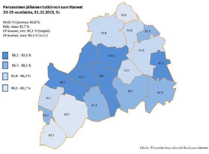 tilastotietoa kokemuksellista tietoa Esimerkki: Alue-eroista (Etelä-Pohjanmaan hyvinvointikatsaus 2014)