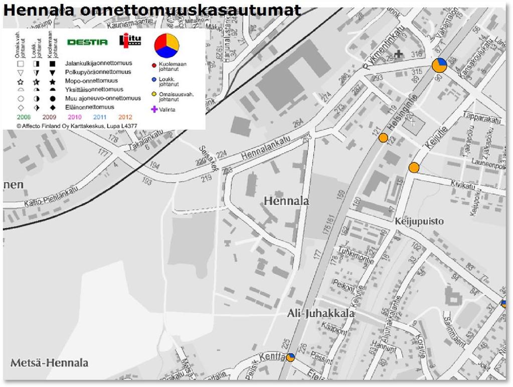 KUNNALLISTEKNIIKKA 6 Liikenneonnettomuudet Liikenneonnettomuustietoja vuosilta 2008-2012 on kerätty Destian