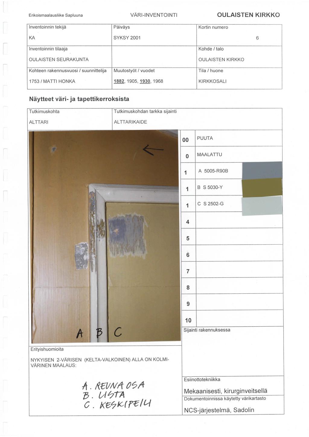 Erikoismaalausliike Sapluuna VÄRl-1 NVENTOI NTI lnventoinnin tekijä Päiväys Kortin numero KA SYKSY 1 Kohteen rakennusvuosi I suunnittelija Muutostyöt I vuodet Tila I huone 1