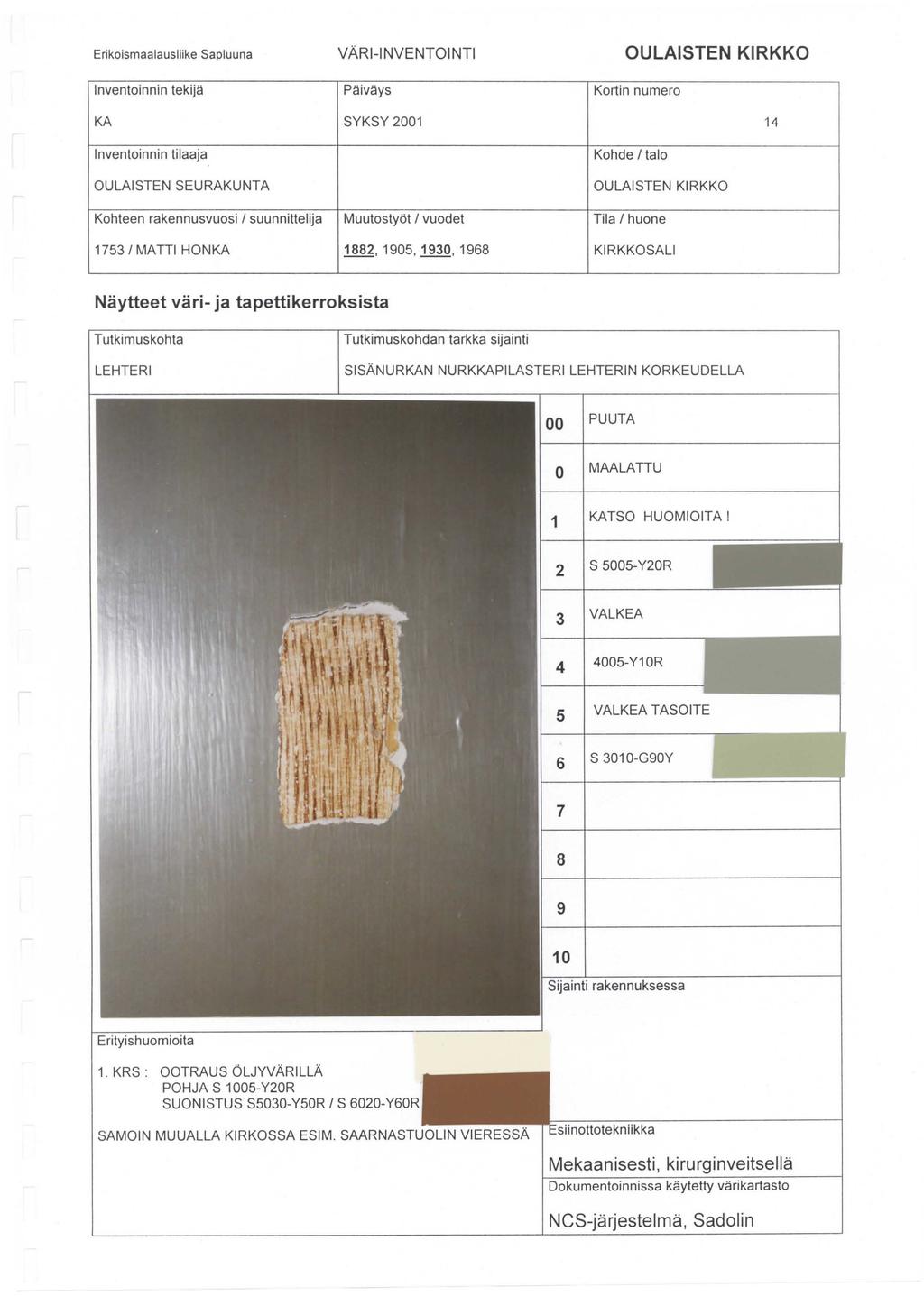 Erikoismaalausliike Sapluuna VÄRl-INVENTOINTI lnventoinnin tekijä Päiväys Kortin numero KA SYKSY 1 1 Kohteen rakennusvuosi I suunnittelija Muutostyöt I vuodet Tila I huone 1 /MATTI HONKA 1,, 1, 1