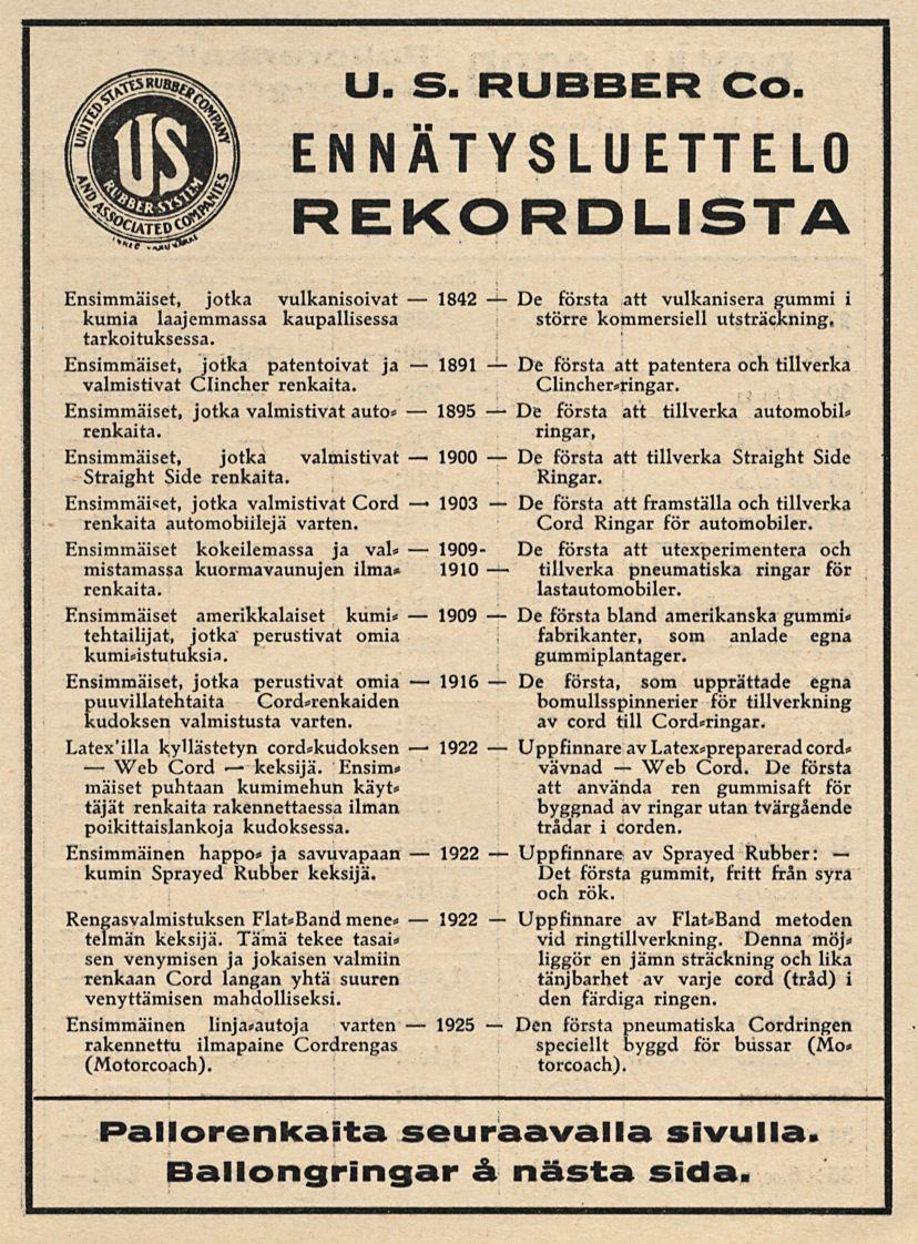 Web keksijä. 1842 1891 1895 1900 1903 1916 1922 1922 1922 De De Uppfinnare Den Web U. S. RUBBER Co.