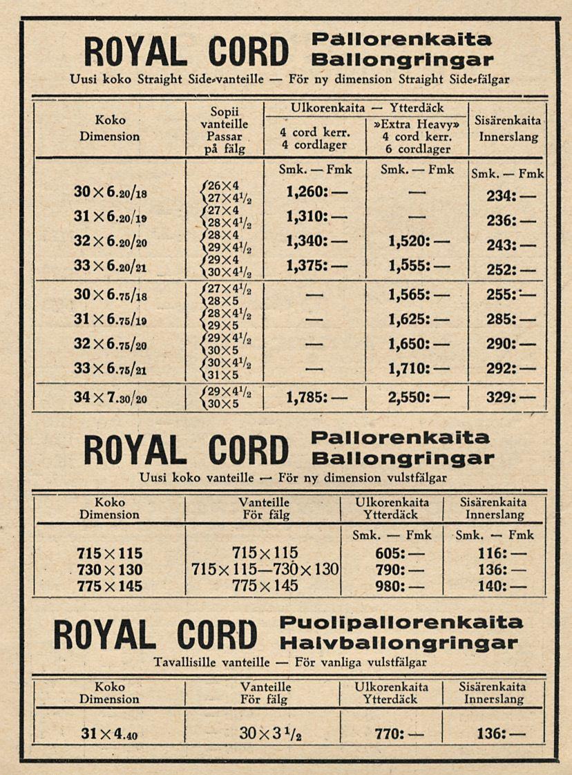 För ~~ För 1,565: 1,625: 1,650: 1,710: 1,520: ROYAL CURl) Ballongringar Uusi koko Straight Side«vanteille ny dimension Straight Sidefälgar Sopii Ulkorenkaita Ytterdäck Koko vanteille ~7T~ Extra Heavy