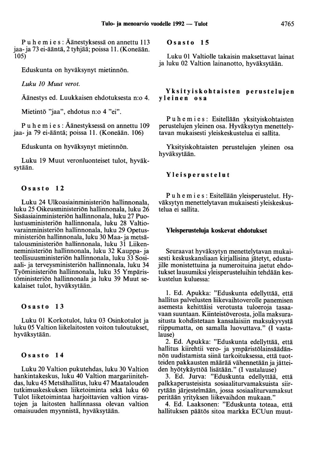 Tulo- ja menoarvio vuodelle 1992- Tulot 4765 113 jaa-ja 73 ei-ääntä, 2 tyhjää; poissa 11. (Koneään. 105) Luku JO Muut verot. Äänestys ed. Luukkaisen ehdotuksesta n:o 4.