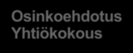 APETIT OYJ