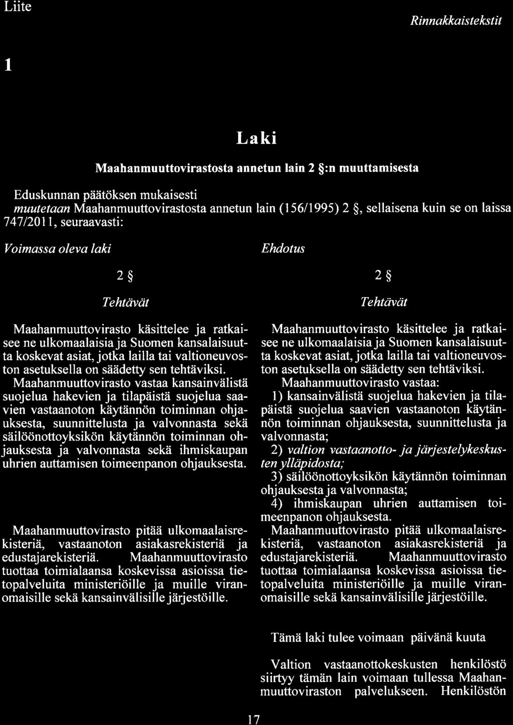 Liite Rinnakkaistekstit 1 Laki Maahanmuuttovirastosta annetun lain 2 $:n muuttamisesta Eduskunnan pliätöksen mukaisesti muutetaan Maahanmuuttovirastosta annetun lain (156/1995) 2 $, sellaisena kuin