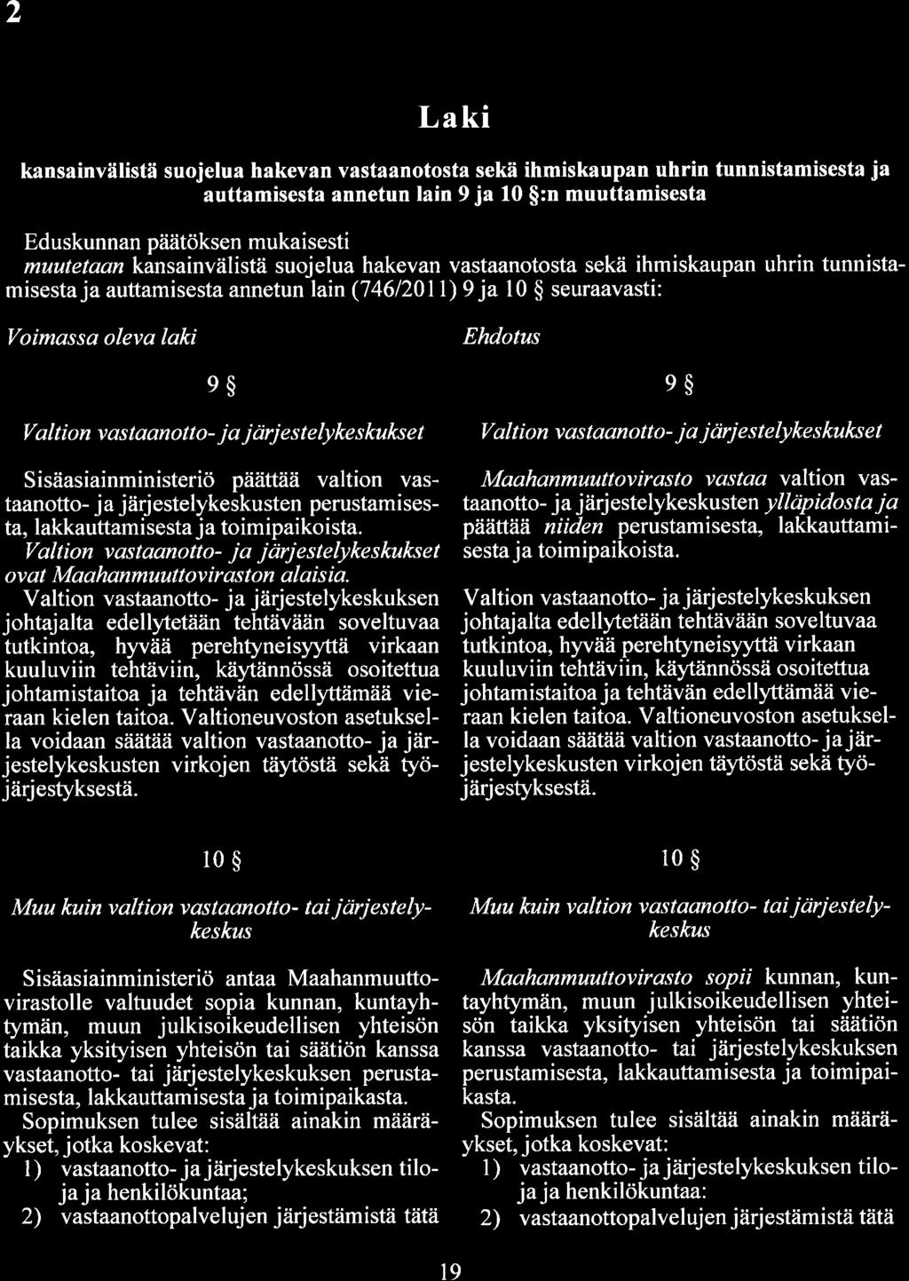 2 Laki kansainvälistä suojelua hakevan vastaanotosta sekä ihmiskaupan uhrin tunnistamisesta ja auttamisesta annetun lain 9 ja 10 $:n muuttamisesta Eduskunnan p?