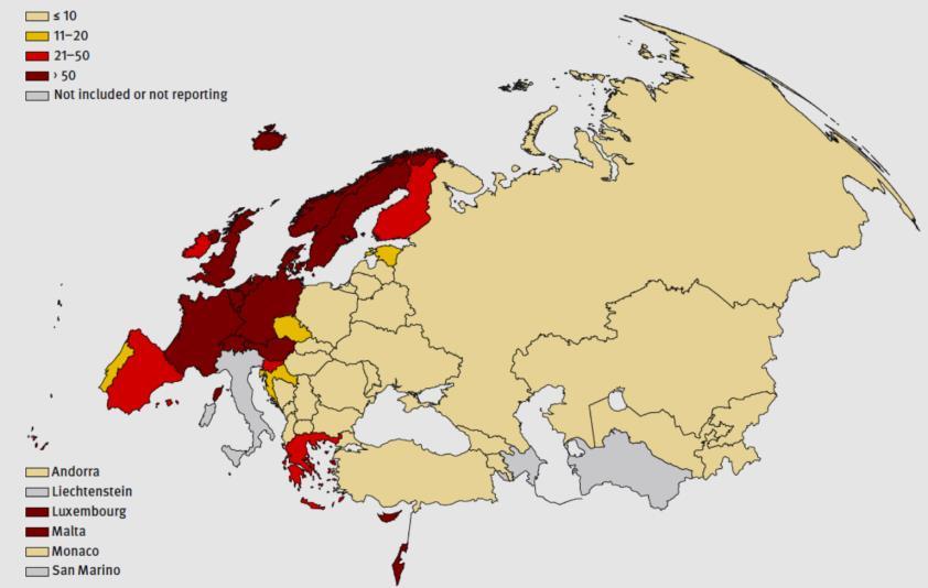 Vuonna 2015 WHO:n Euroopan alueella vain viidesosalle raportoiduista MDR-keuhkotuberkuloosikannoille (9 165/ 42 826) tehtiin toisen linjan lääkkeiden lääkeherkkyysmääritykset ja lähes neljäsosa (2