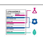 asiakkaan toimittamaan oikeat tiedot Yhteinen Kerran