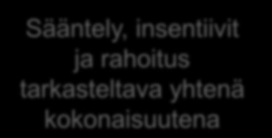 asiakkaiden siirtotarpeiden täyttämiseen Eurooppalainen näkökulma hyötyjen arvoinnissa Tarvitaan