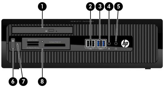 Etupaneelin osat Asemakokoonpano voi vaihdella malleittain. Joissakin malleissa on yhden tai useamman asemapaikan päällä peitelevy. 1 Slim, optinen asema (valinnainen) 5 Kuulokkeen liitin 2 USB 2.