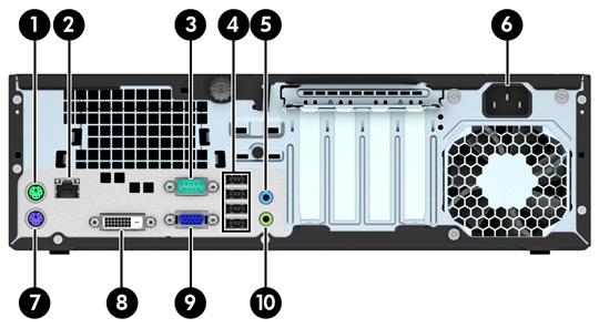 Takapaneelin osat 1 PS/2-hiiren liitin (vihreä) 6 Virtajohdon liitäntä 2 RJ-45-verkkoliitin 7 PS/2-näppäimistön liitin (violetti) 3 Sarjaliitäntä 8 DVI-D-näytön liittimet 4 USB 2.