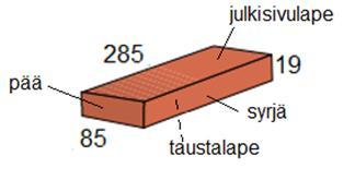tehtaalla. Yksittäiselle tiililaatalle ilmoitetaan pituuden, leveyden ja paksuuden / korkeuden nimellismitat. Merkinässä on eri käytäntöjä valmistajasta ja maasta riippuen.