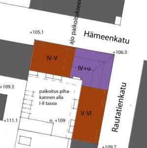 Vaihtoehtojen vertailua VE0+ nykytilanne VE1A+B jatkaa ruutukaavan umpikortteliperinnettä, hakemuksen mukainen VE2A+B uudisrakentamista pihalla VE3A+B puutalo säilyy ja uudisrakentamista