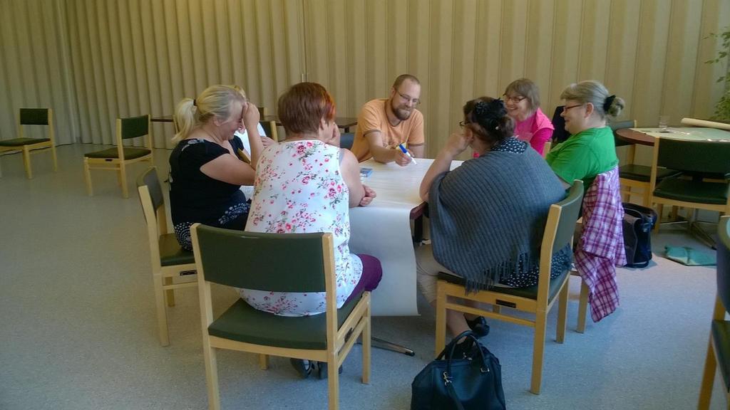 YHTEISÖLLINEN INNOVOINTI Ihannemallityöpaja 16.2.