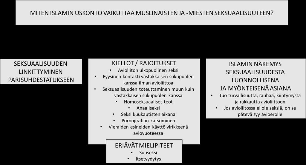 heteroseksuaalinen anaaliseksiä vinkkejä