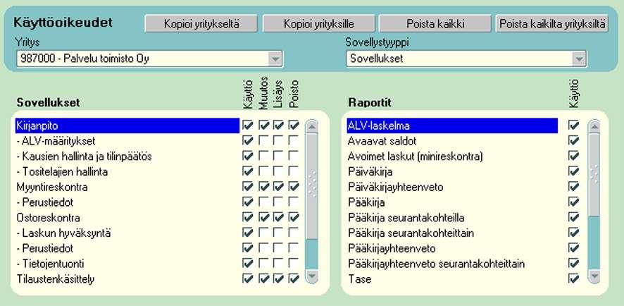 5 Käyttöoikeuksien portaalisuus 5.