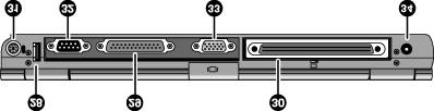 Perustietoja kannettavasta tietokoneesta Tietokoneen osat Takaa 28. Universal Serial Bus -portti (USB) 29.
