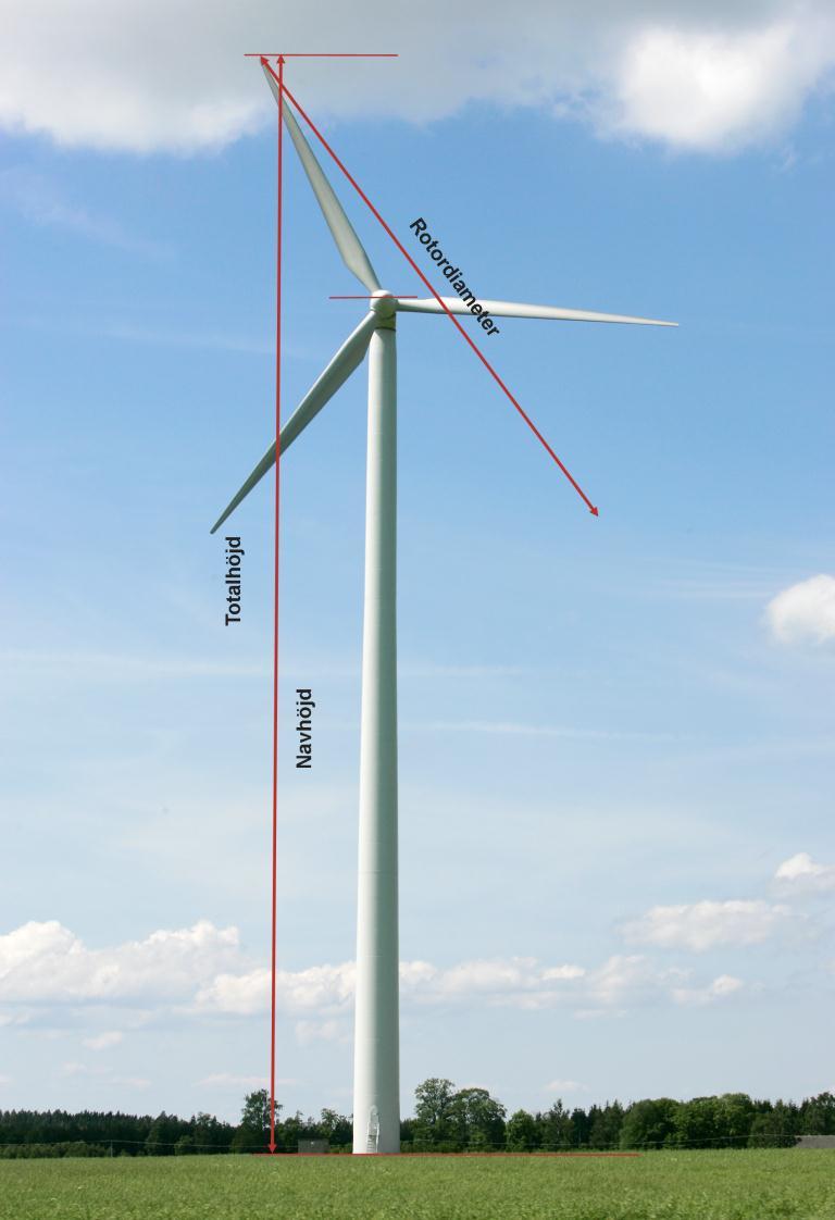 Napakorkeus Kokonaiskorkeus YVA-ohjelma Västervikin tuulivoimapuisto 4.3 Tuuliolosuhteet Suomen tuuliatlaksen mukaan tuulen keskinopeus alueella on 6,4 7,0 m/s 100 metrin korkeudessa.