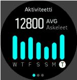 Viikon lopussa kello tekee yhteenvedon aktiivisuudestasi. Voit tarkistaa päivän kokonaisaskelmääräsi painamalla kellotaulunäytössä oikeata alapainiketta.