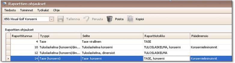 2.9 Konsernitase 2.9.1 Raportin ohjaustiedot Raportin ohjaustiedoissa määrittelet raportin otsikko- ja rivitiedot ja riville päättyvien tilien tiedot.