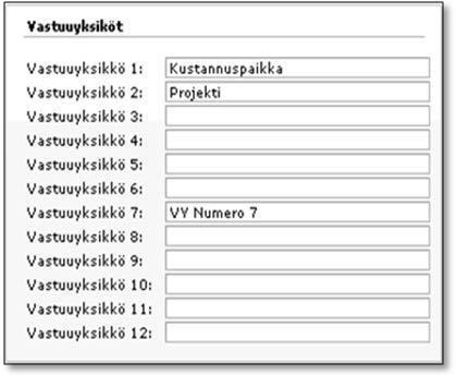 1.3 Dimensio tuloslaskelma 1.3.1 Määritykset Visma Business järjestelmässä 1.3.1.1 Kirjanpidon ohjaustiedot 1.3.1.2 Tilikartta Vastuuyksikkömääritykset.