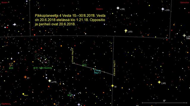 4 Vesta 20.6.2018 Vesta on 20.6.2018 etelässä klo 1.21 ja se on 10 korkeudella.