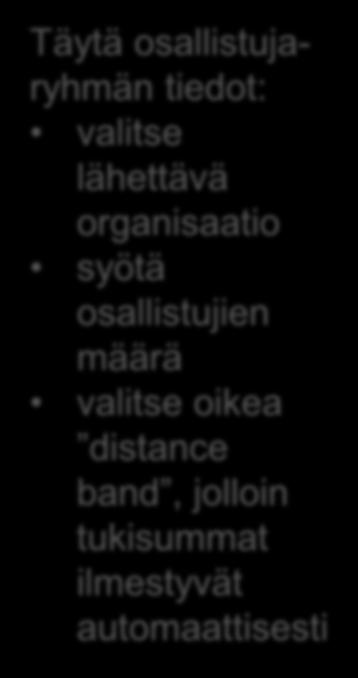 lähettävä organisaatio syötä