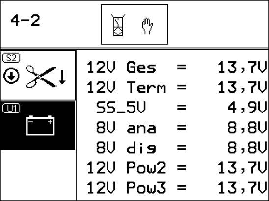 Syöttöjännitteiden diagnoosi Nro Symboli Kuvaus U Syöttöjännite Asetusjännitteet: V Ges: - 4,5 V V Term: - 4,5 V SS_5V: