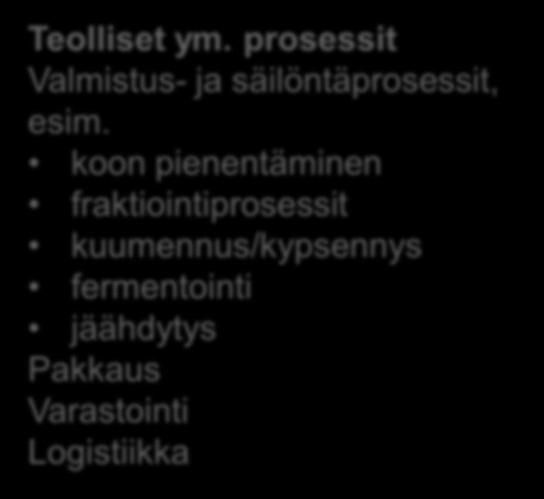 keräilytalous Kierrätysraaka-aineen