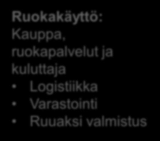 Logistiikka 8 Eila Järvenpää Teolliset