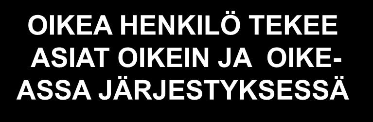 OIKEIN JA OIKE-